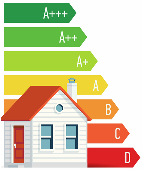 energy-efficiency-barchart