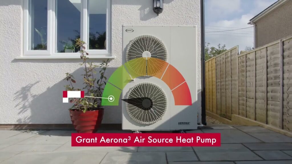 Grant Aerona 3 eco4homeimprovement